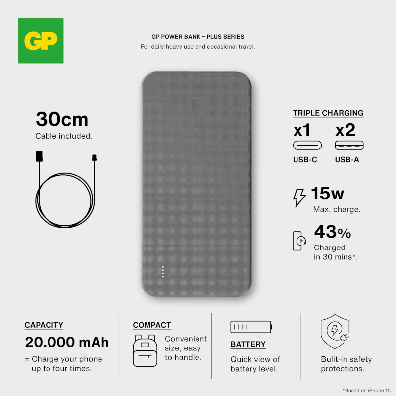 GP Powerbank Plus 20.000 mAh - Bild 4
